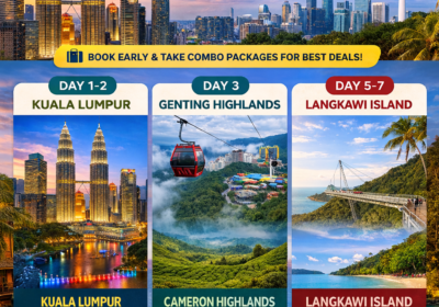 One Week in Malaysia: Kuala Lumpur, Genting, Cameron Highlands & Langkawi (2026 Guide)
